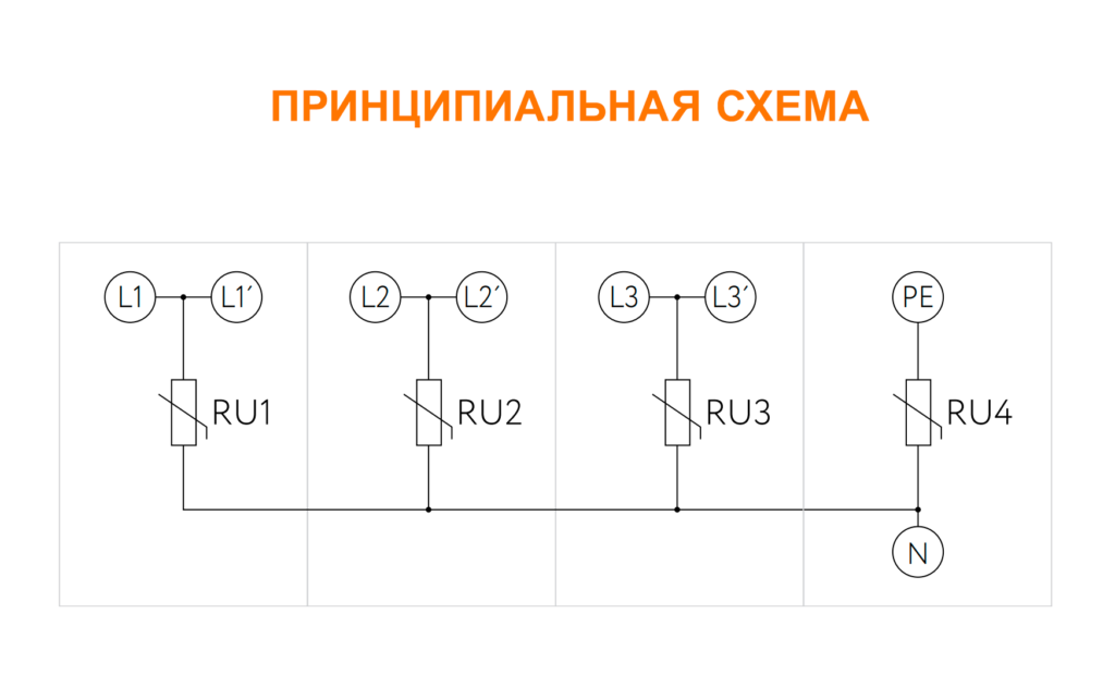 Силовой УЗИП трехфазный 220VAC-3F-LNPE-I-LT_C2